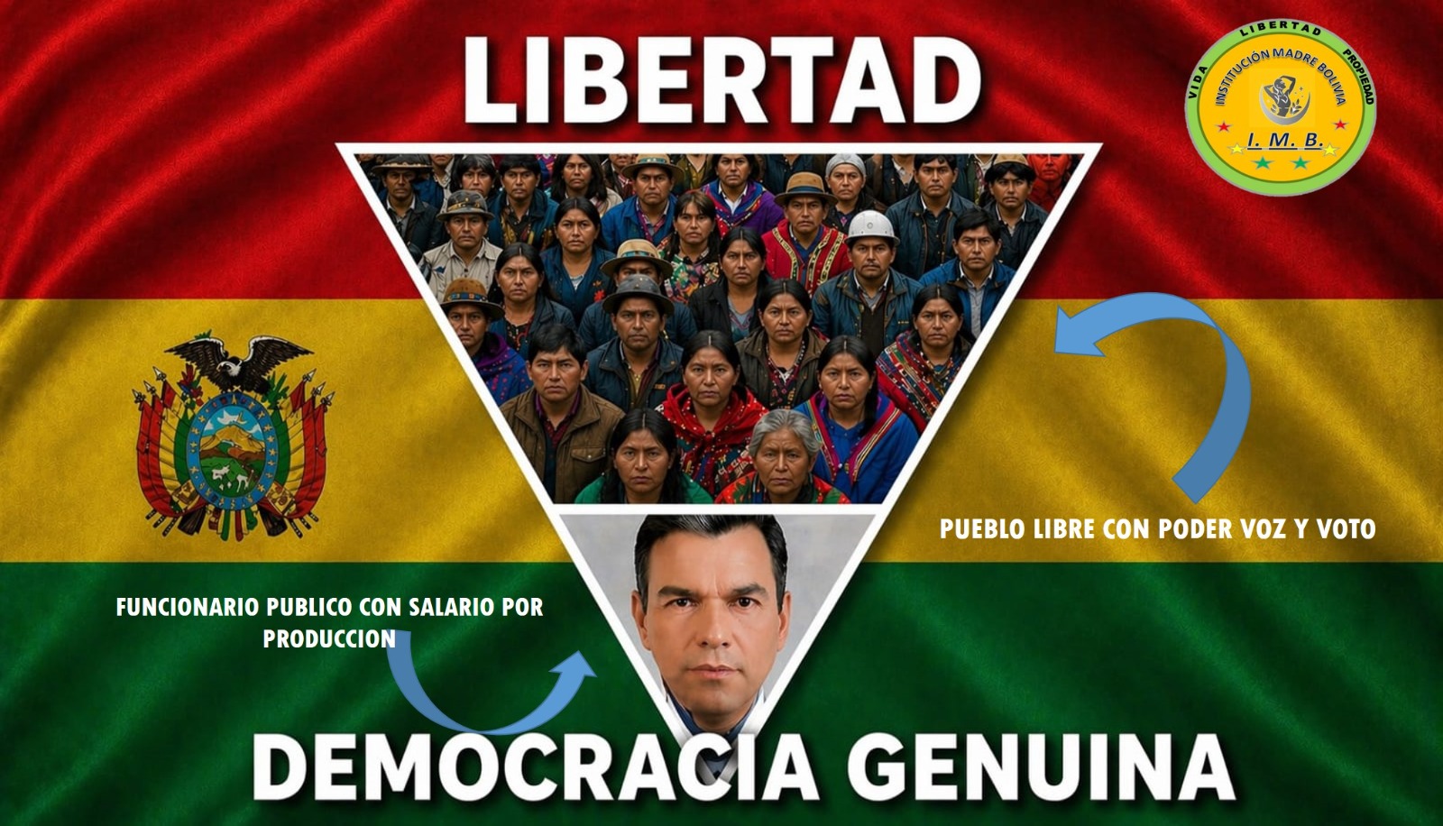 Institución Madre Bolivia